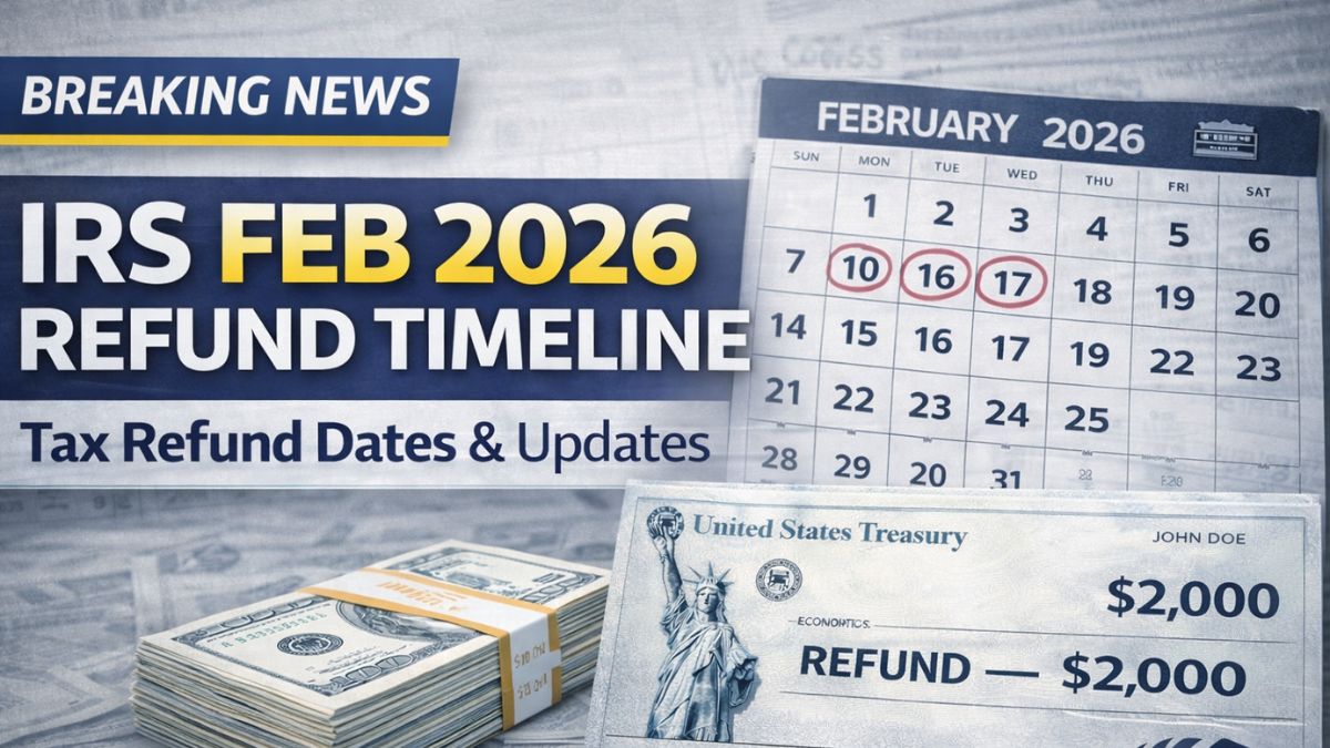 IRS February 2026 Refund Timeline